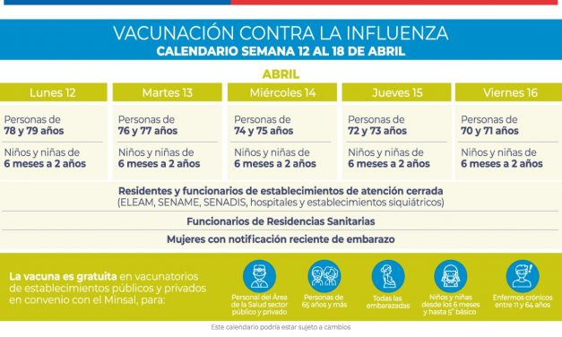 VACUNA ANTIINFLUENZA 12 AL 18 DE ABRIL